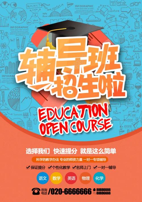 创意辅导班招生海报 点燃创意火花，成就艺术梦想
