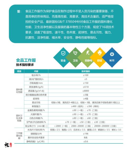 食品厂工作服性能指标与招生辅助服务的双重保障